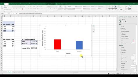 calculate adverse impact in excel